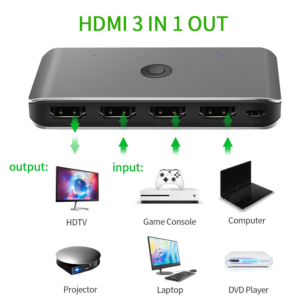 4K HDMI KVM Switch with Remote Control - Control 2 Computers with 1 Keyboard & Mouse