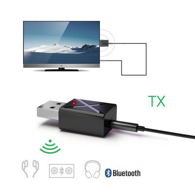 Bluetooth 5.0 Transmitter & Receiver - Add Wireless Audio to Any Device