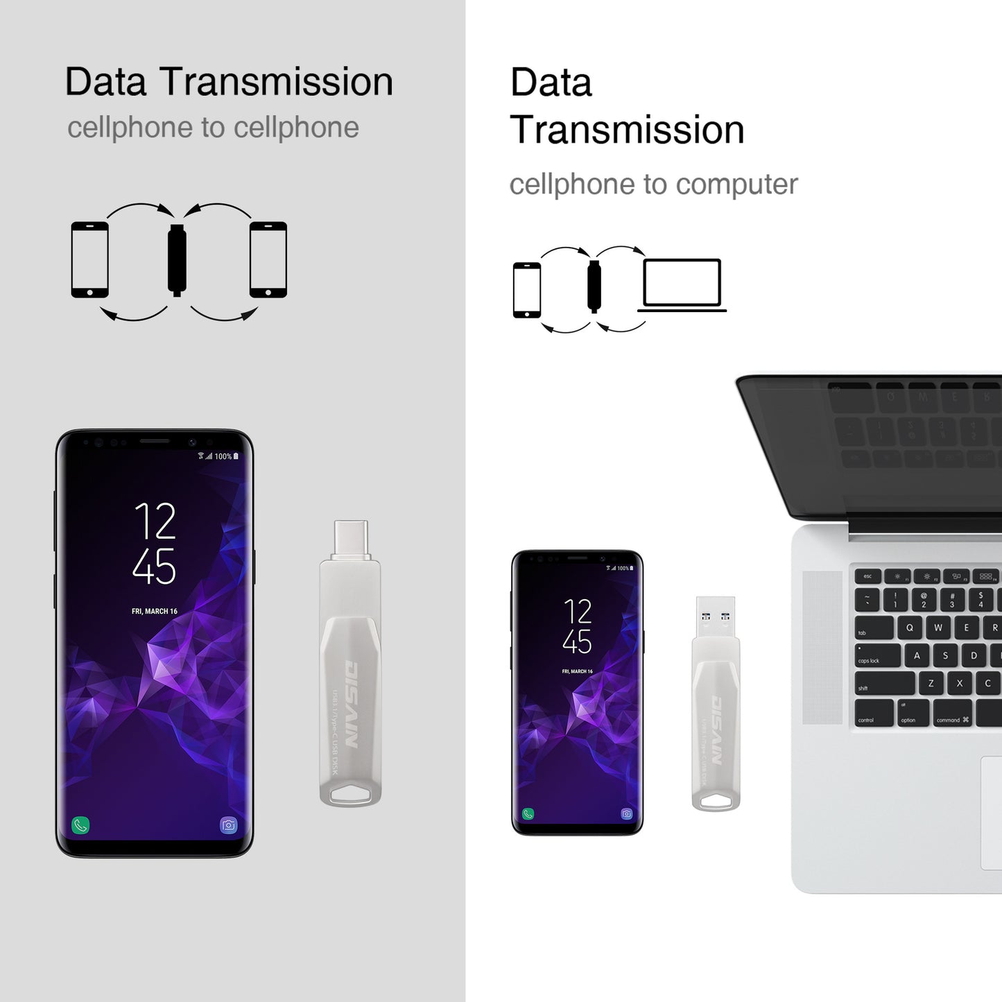 USB-C & USB 3.0 Dual Flash Drive - Rotating Metal Design
