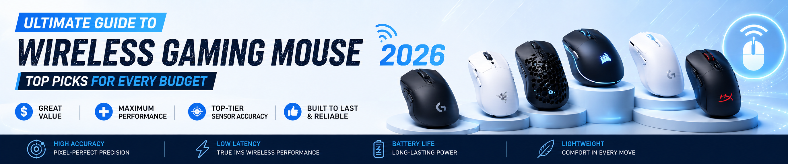 Ultimate Guide to Wireless Gaming Mouse 2026: Top Picks for Every Budget
