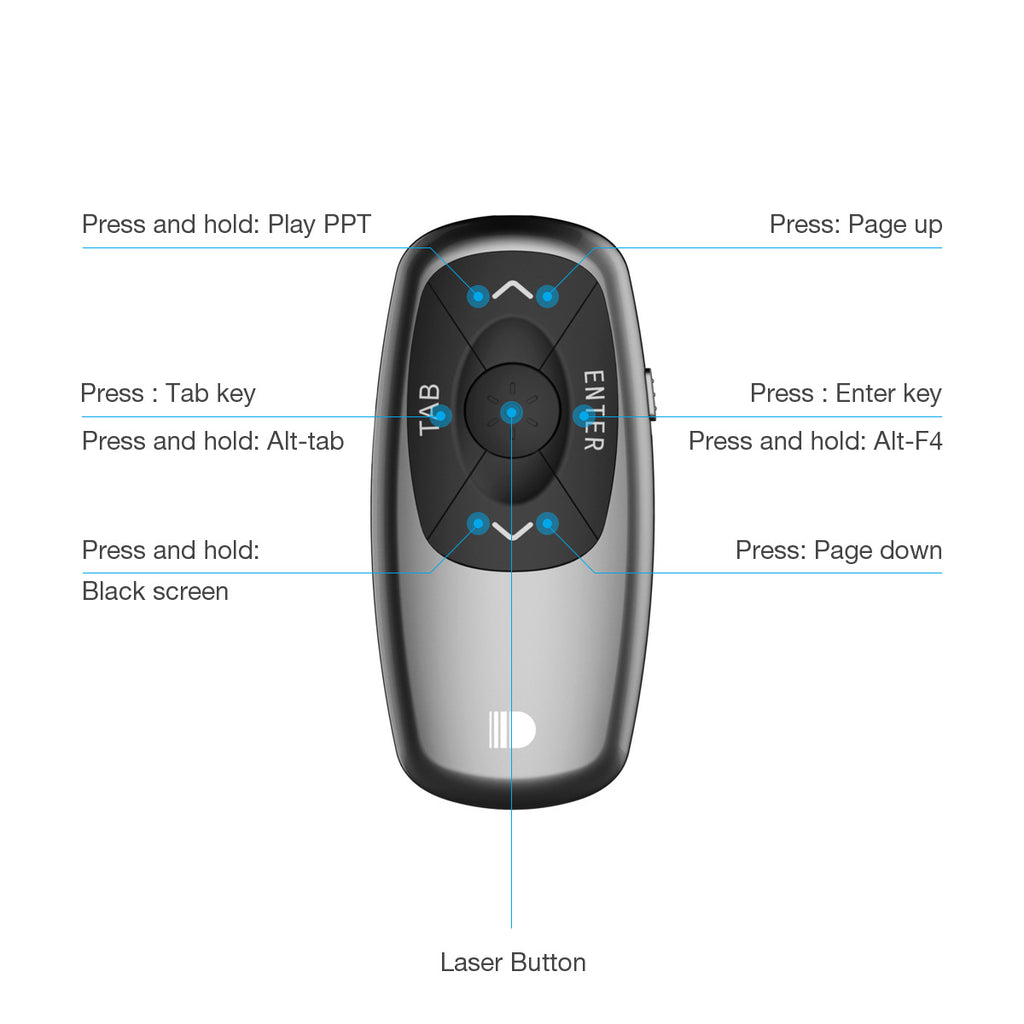 rechargeable-powerpoint-presentation-remote-control-pen