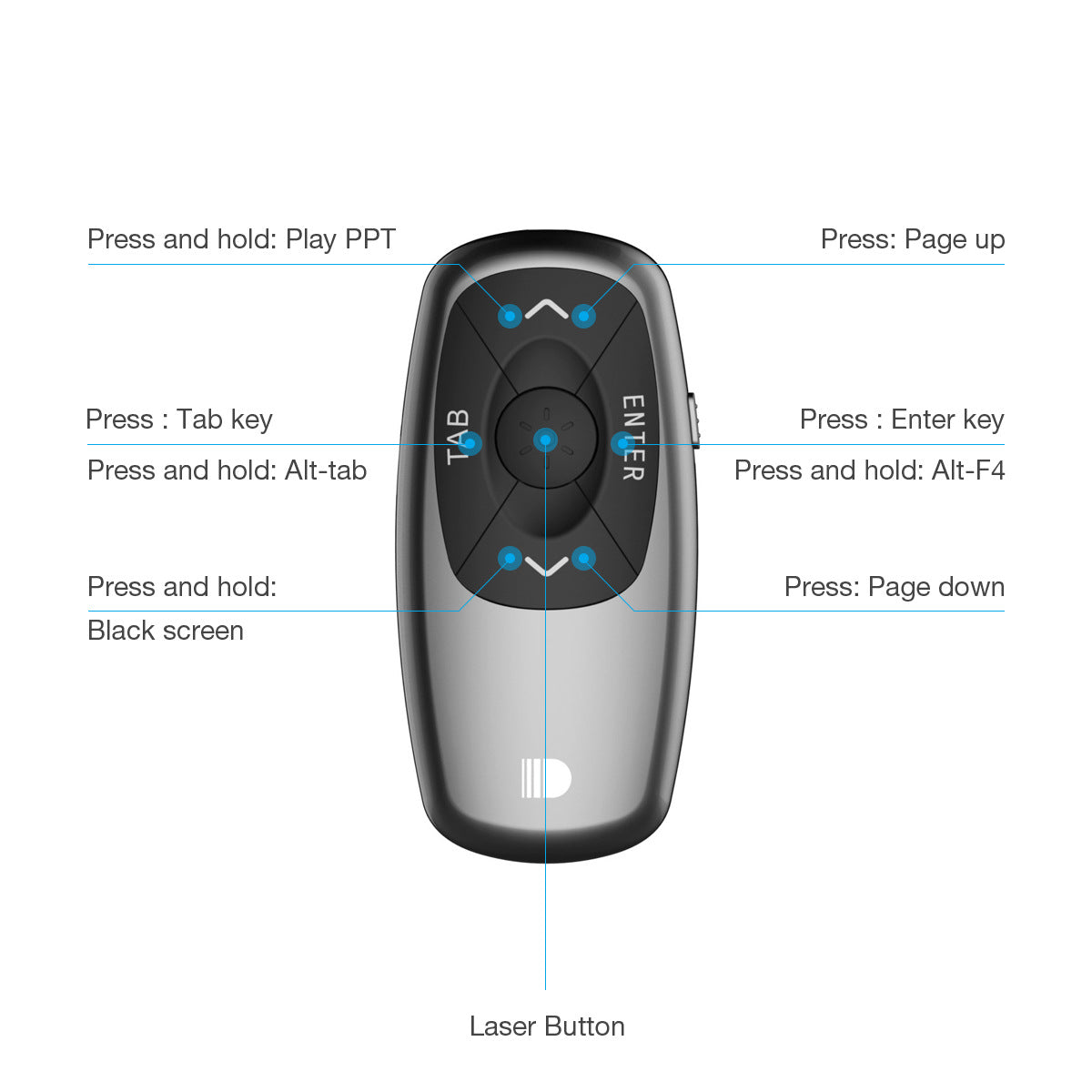 rechargeable-powerpoint-presentation-remote-control-pen