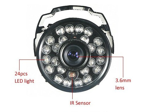 surveillance-cameras-security-products-security-manufacturers-cmos-wholesale-monitoring-equipment