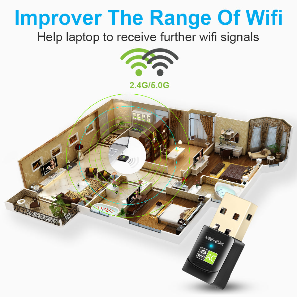 600Mbps USB WiFi Adapter - Add Wireless to Desktop PCs & Laptops
