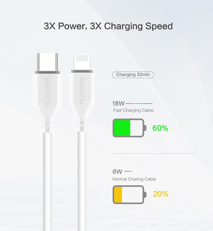 ultra-fast-usb-c-to-lightning-cable