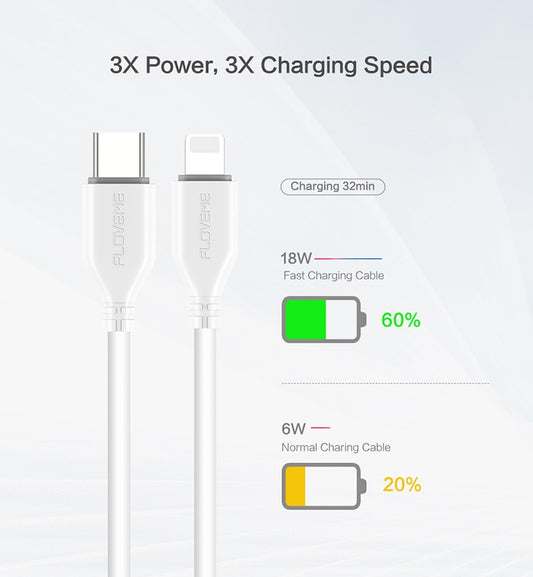 ultra-fast-usb-c-to-lightning-cable