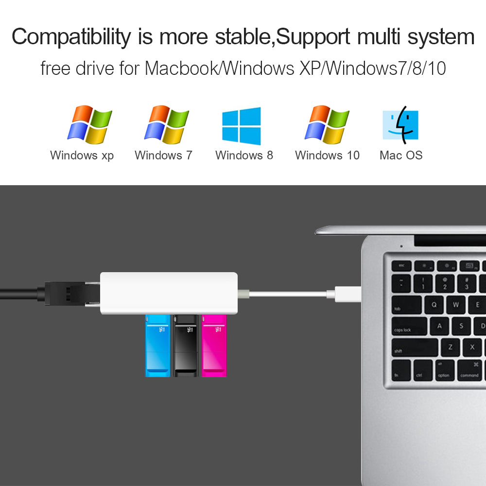 usb-to-ethernet-adapter