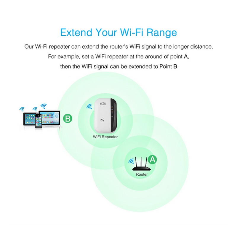 wifi-repeater-wifi-signal-amplifier