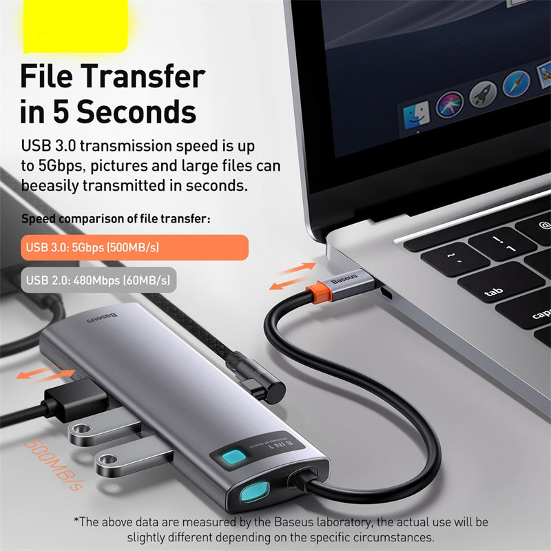 USB-C 6-in-1 Hub with 4K HDMI & Gigabit Ethernet - Premium Metal Docking Station