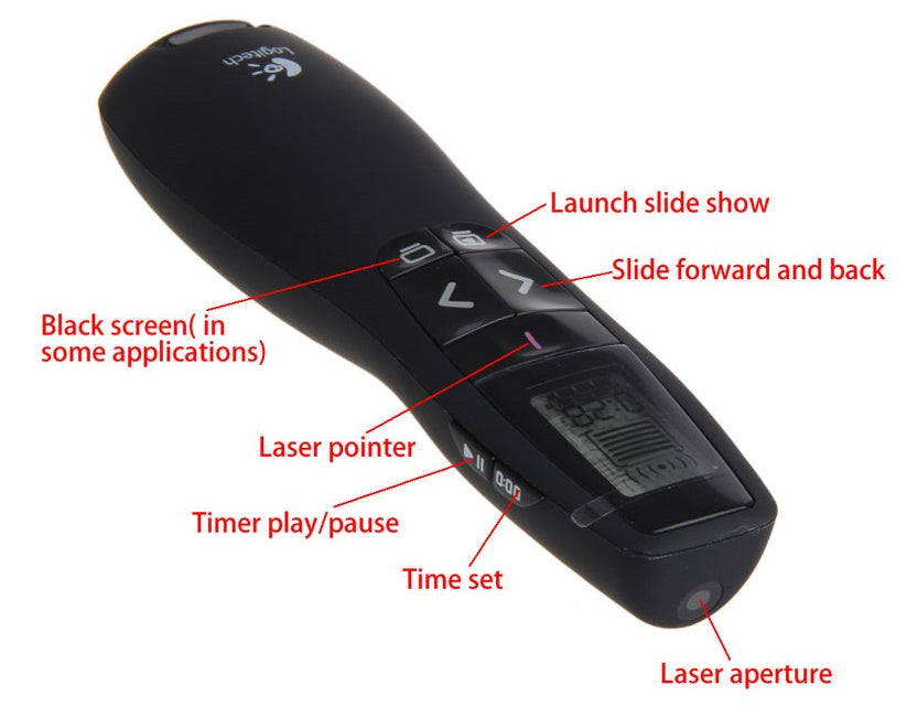 red-and-green-laser-turning-pen-multifunctional-wireless-presenter