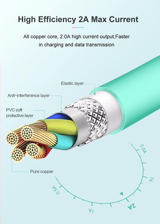 compatible-withusb-cable-for-charger-x-8-7-6-6s-plus-5-5s-se-2a-1m-mobile-usb-data-cable-for-cable-for-lightning-cable