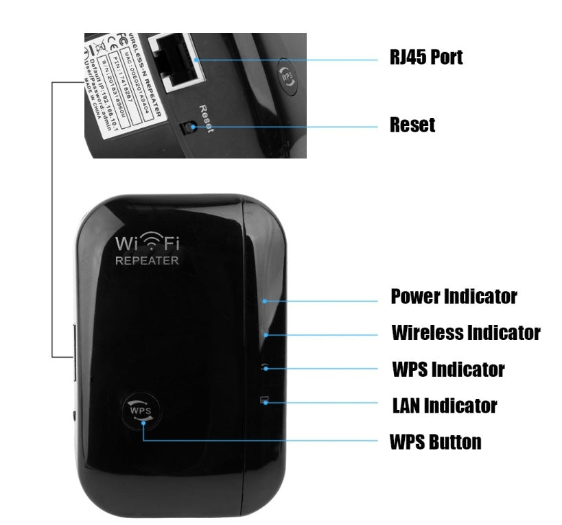 wifi-repeater-wifi-signal-amplifier