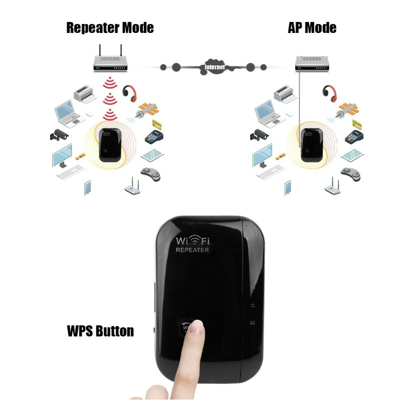 wifi-repeater-wifi-signal-amplifier