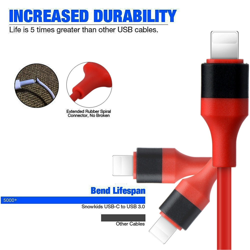 type-c-to-hdmi-three-in-one-mobile-phone-projection-cable