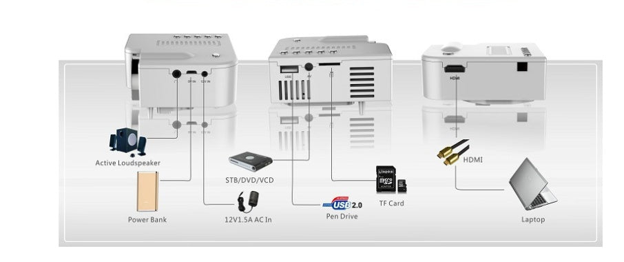unic-uc28b-projector-50lumens-usb-tfcard-led-micro-projector