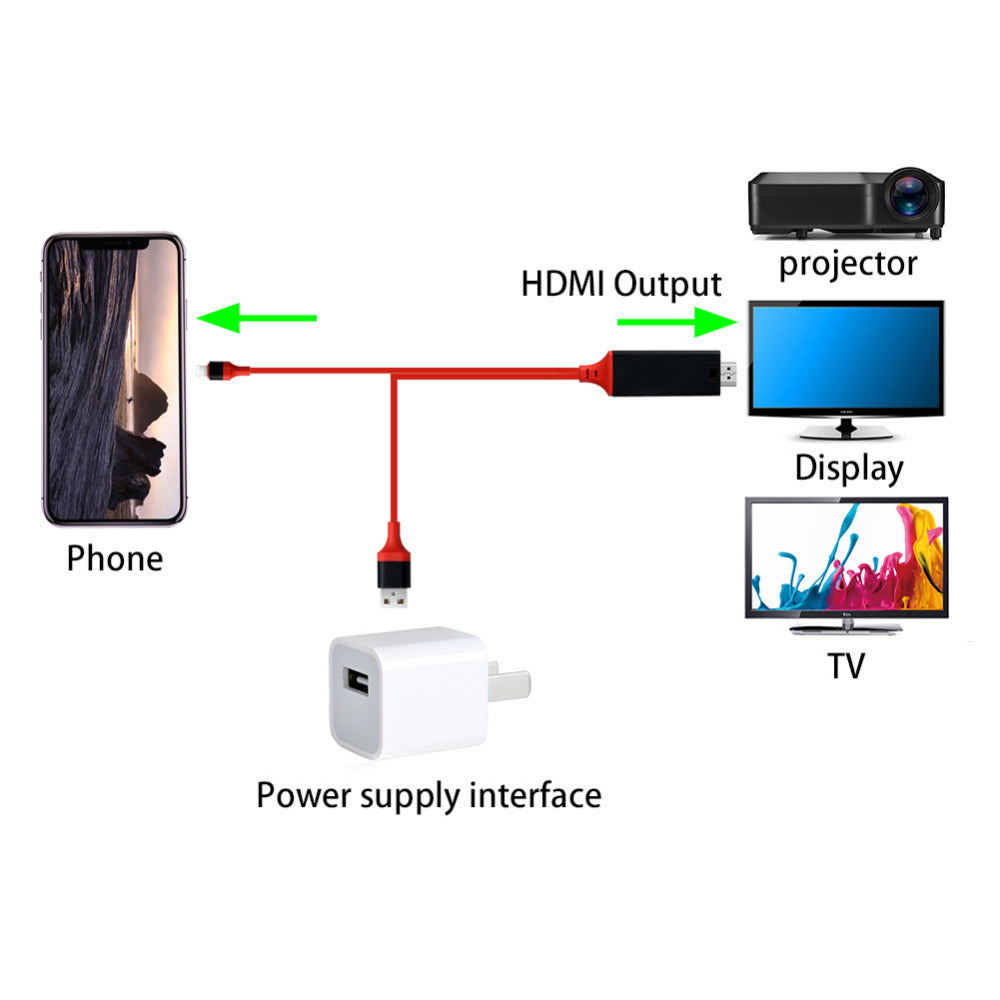 type-c-to-hdmi-three-in-one-mobile-phone-projection-cable