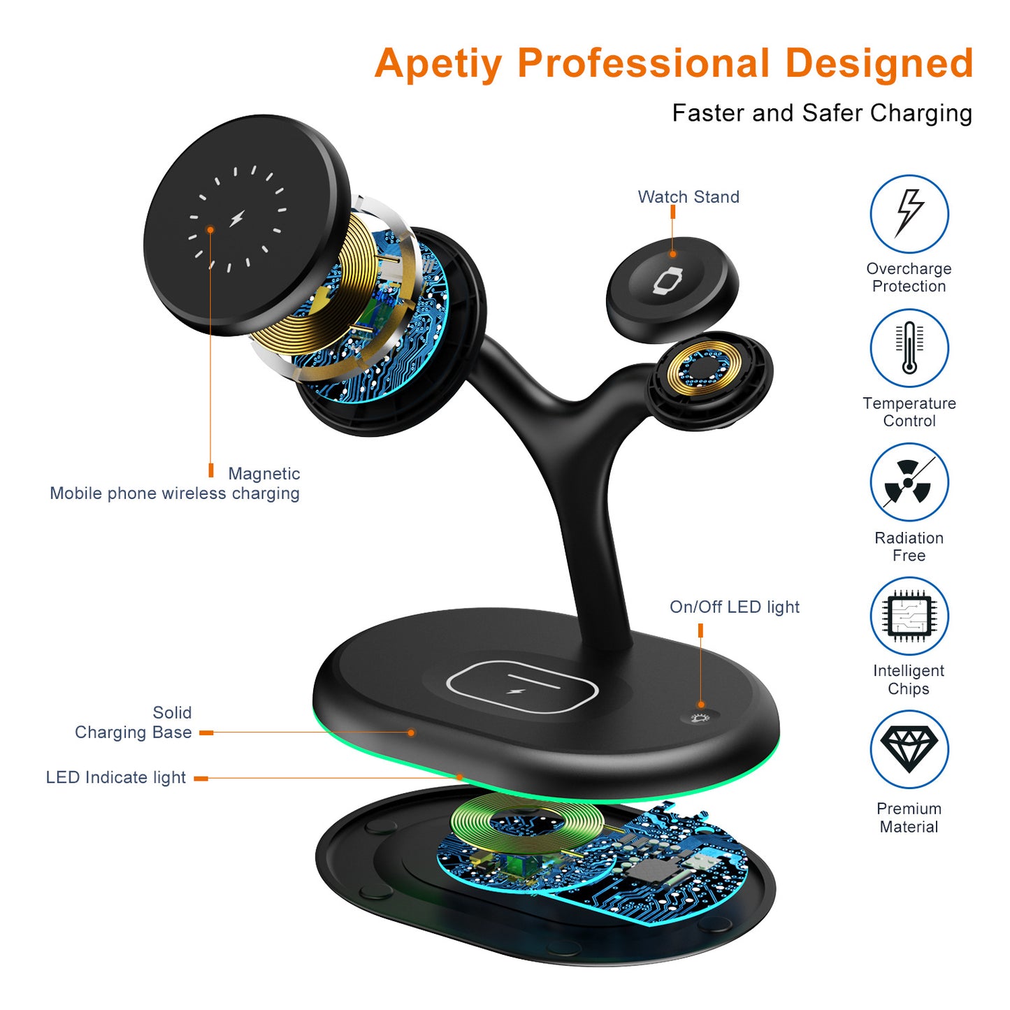 multifunctional-three-in-one-magnetic-wireless-charger