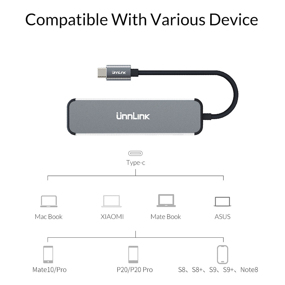 USB-C to HDMI Hub - 4K Display, USB 3.0, SD/TF Card Readers, Aluminum