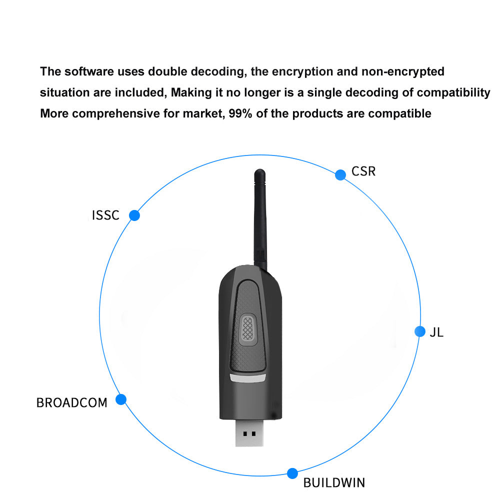 Bluetooth 5.1 Audio Transmitter - USB Powered, Add Wireless to TVs & Stereos