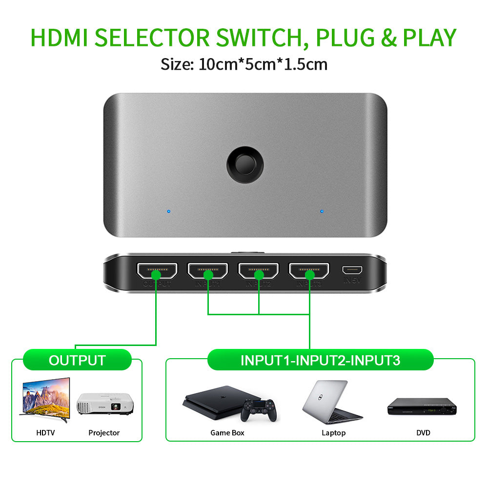 4K HDMI KVM Switch with Remote Control - Control 2 Computers with 1 Keyboard & Mouse