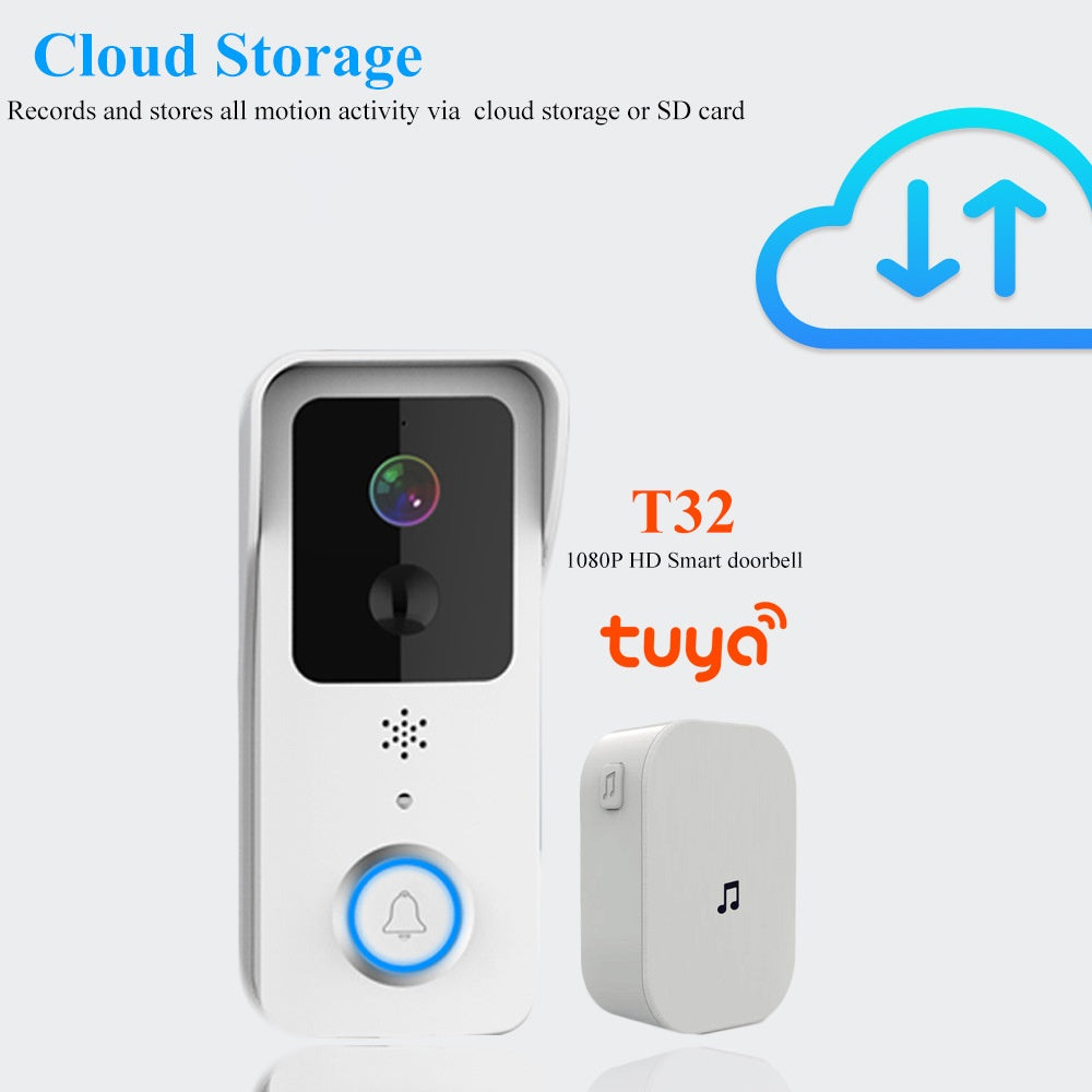 smart-home-waterproof-remote-intercom-hd