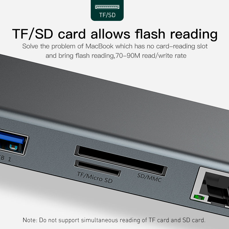 11-in-1 USB-C Docking Station - Dual HDMI, VGA, Ethernet, USB 3.0, SD/TF, Audio, 60W PD