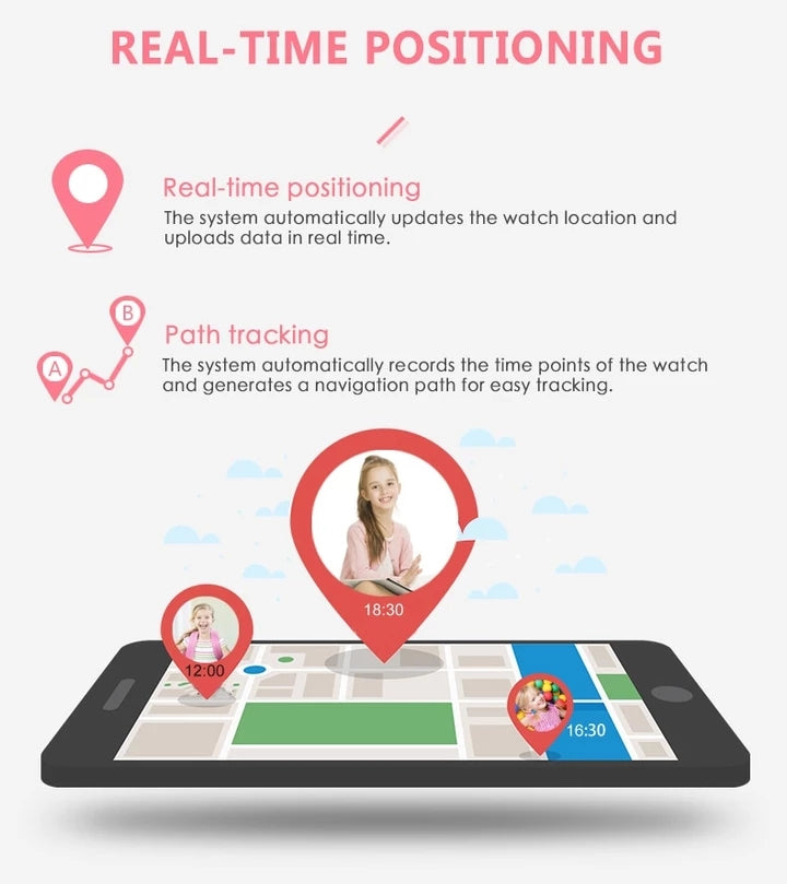 Kids’ Smart Watch Phone – GPS Positioning, Calling & Camera for Children – Pink