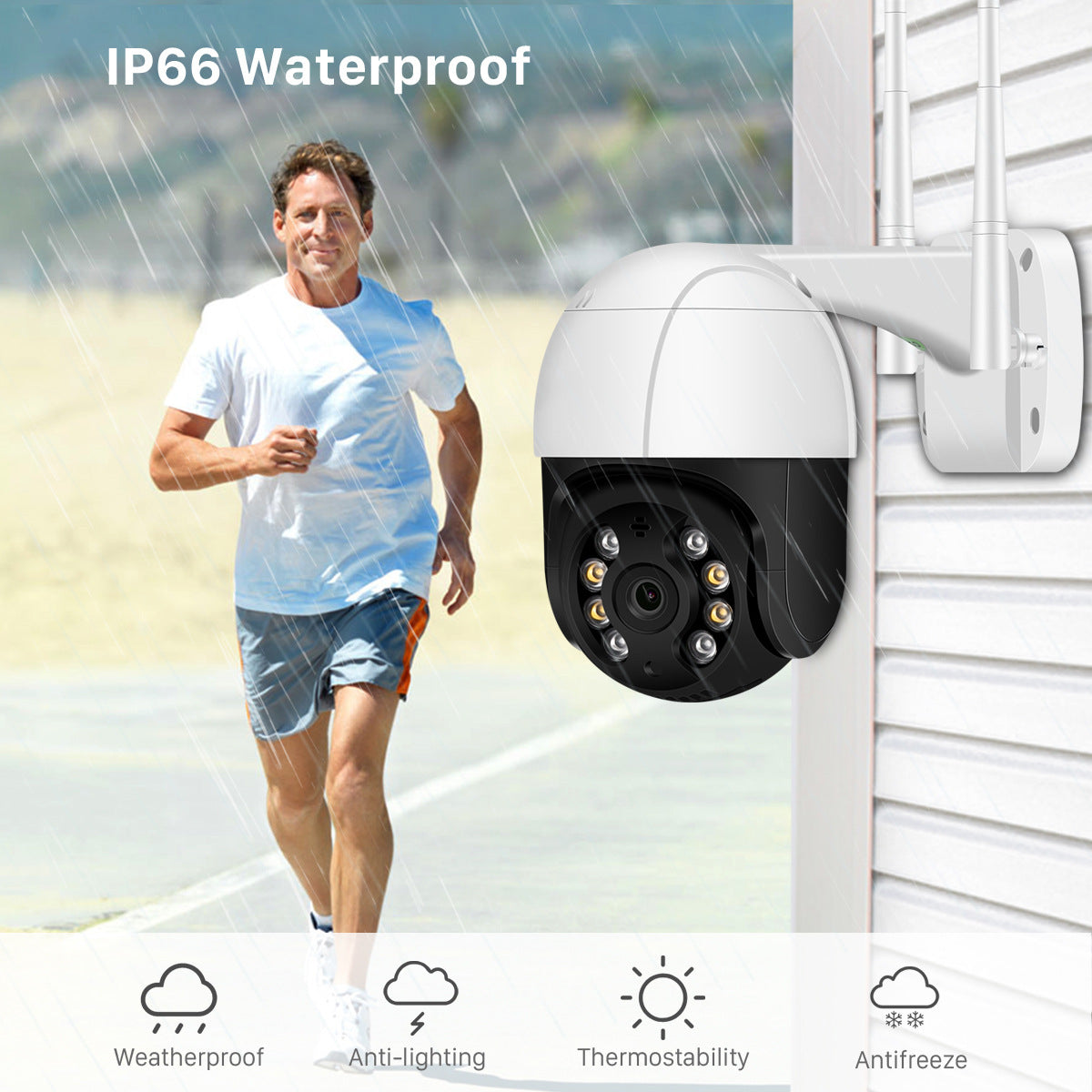 wireless-wifi-surveillance-camera