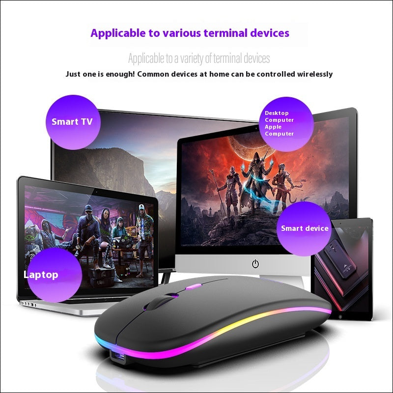 X15 Silent Wireless Mouse - Bluetooth, USB Receiver & Rechargeable with RGB Light
