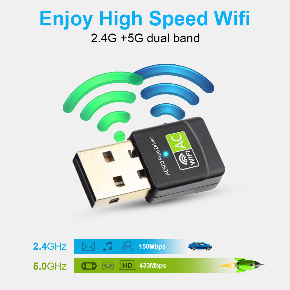 600Mbps USB WiFi Adapter - Add Wireless to Desktop PCs & Laptops