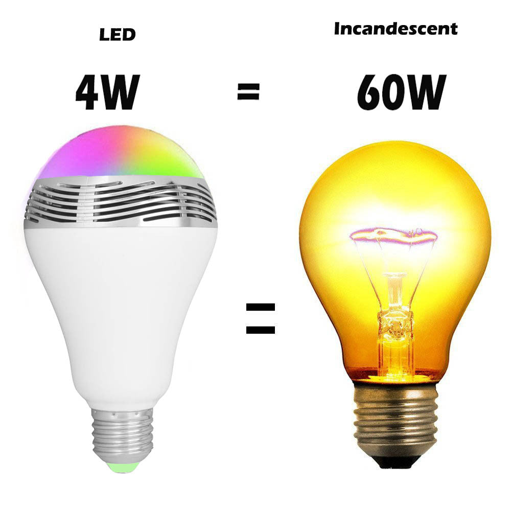 creative-home-led-smart-bluetooth-speaker-e27-bulb-light