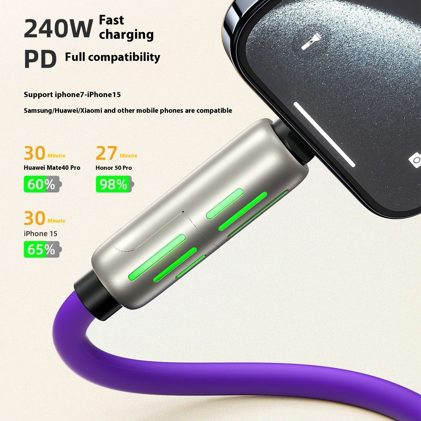 4-in-1 Silicone Charging Cable with Breathing LED - 240W, USB-C & Lightning