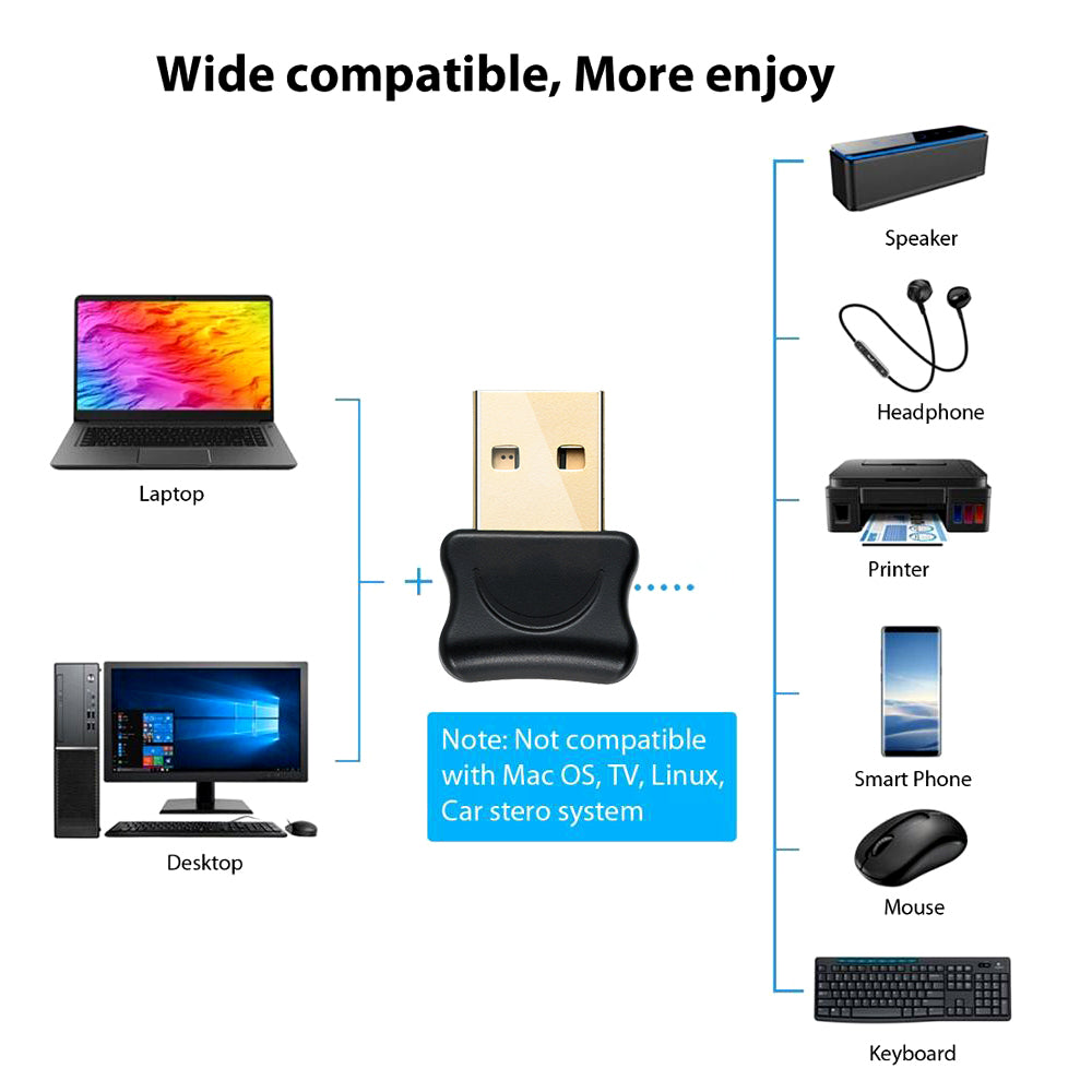 Bluetooth 4.0 USB Adapter - Add Wireless to Desktop PCs, 20m Range
