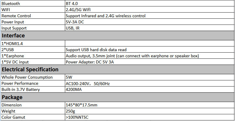 m6s-miniature-portable-smart-dlp-android-projector-32g-memory-smart-phone-projector