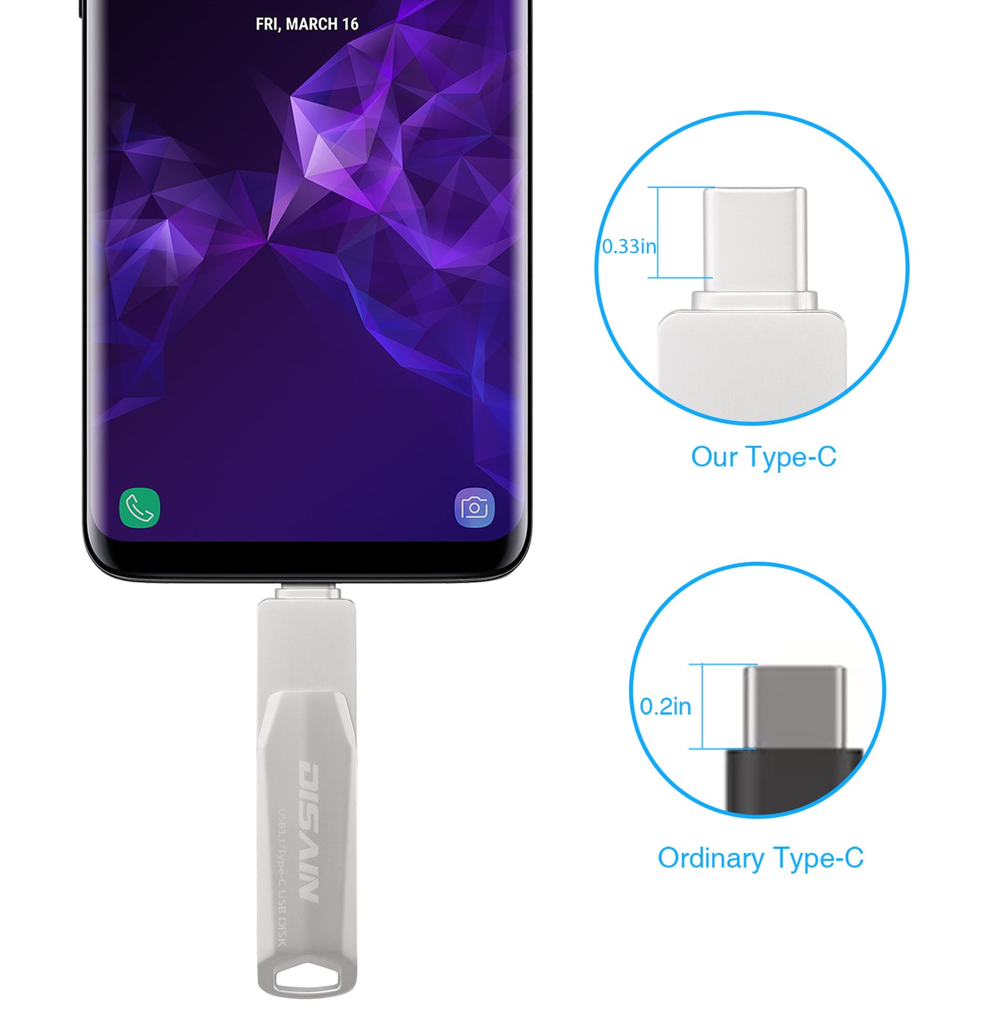 USB-C & USB 3.0 Dual Flash Drive - Rotating Metal Design