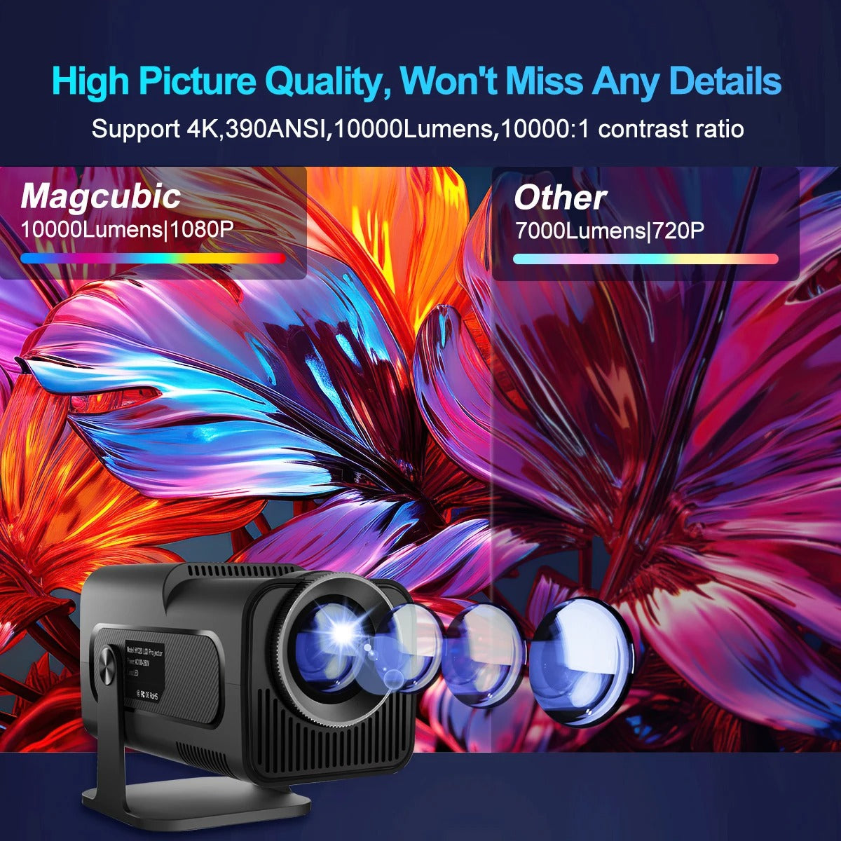 small-projector-4k-wireless-wifi-smart-5g-projector